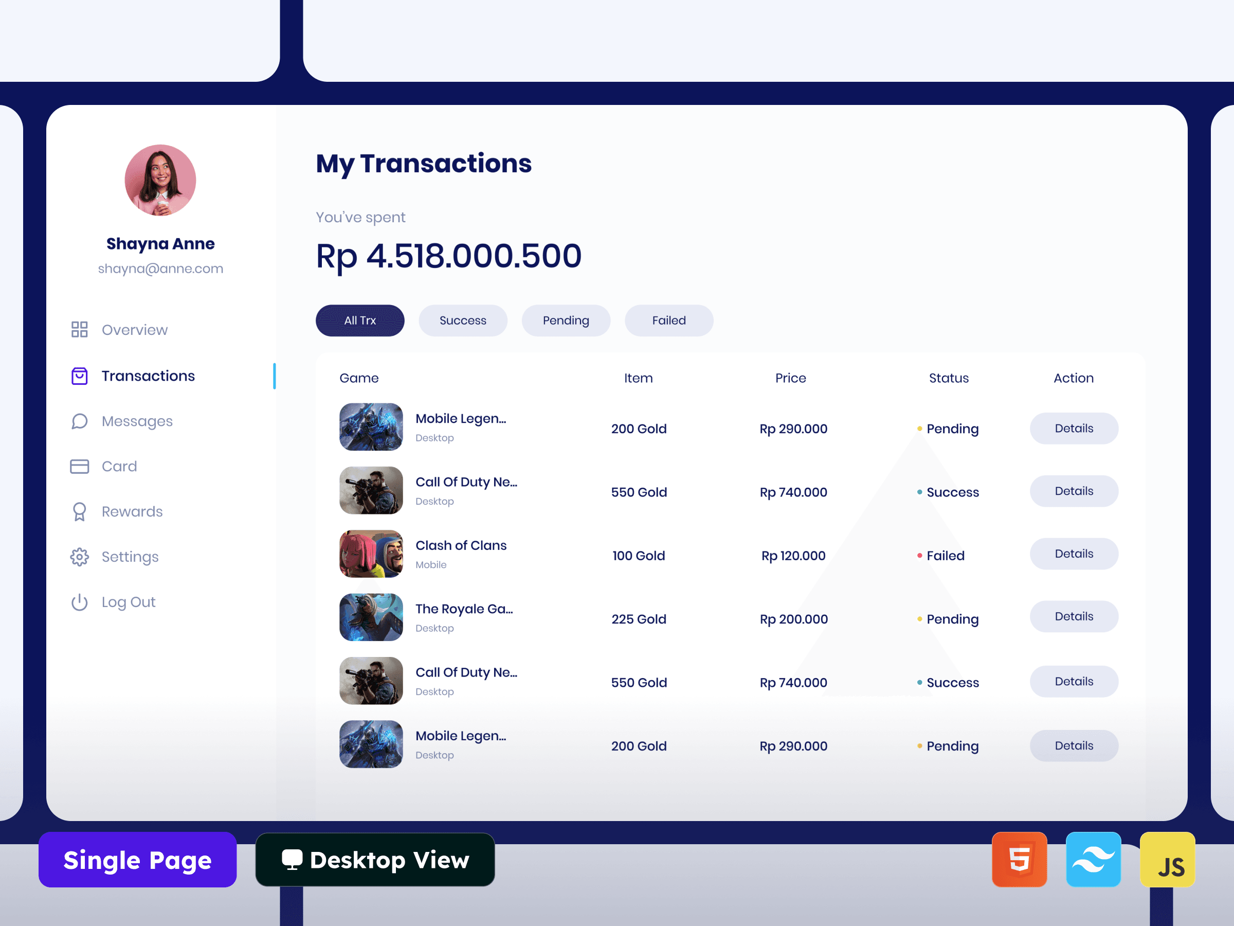 ShaynaGG - Transaction Dashboard HTML Tailwind CSS Template Thumbnail